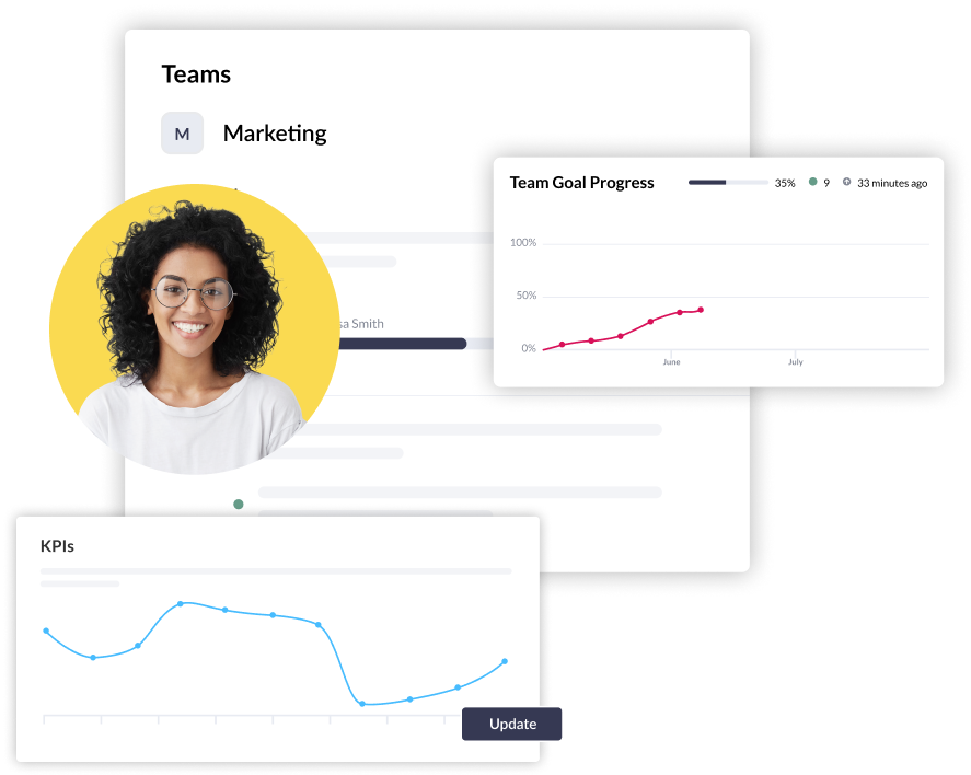 Ergebnisorientierte Zielsetzung Mit OKR Workpath